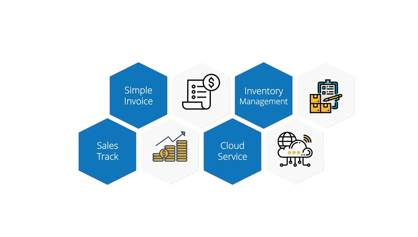Cloud-Based POS benefits