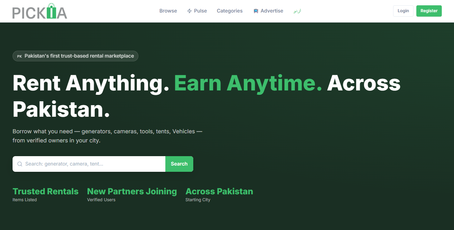 What Is Pickia Rental? Pakistan's First Marketplace to Rent or Earn From Anything You Own